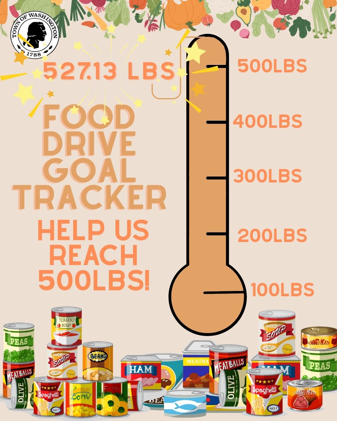 Food Drive Tracker (3)
