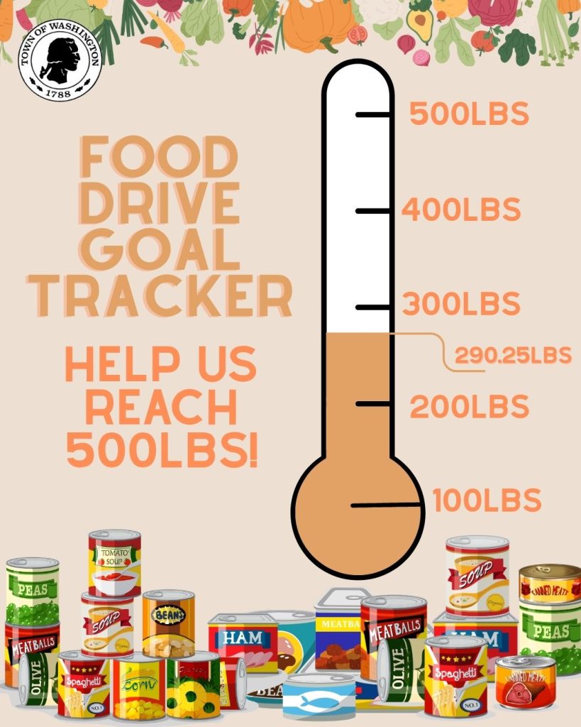 Food Drive Tracker